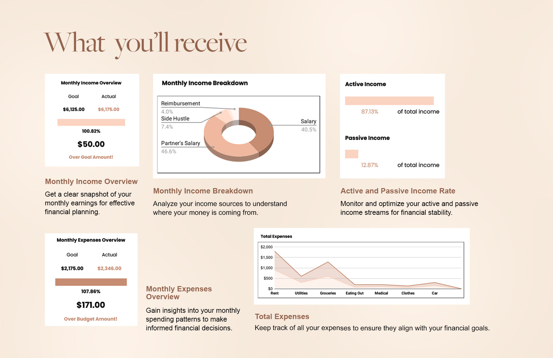 Complete Personal Finance Template Download