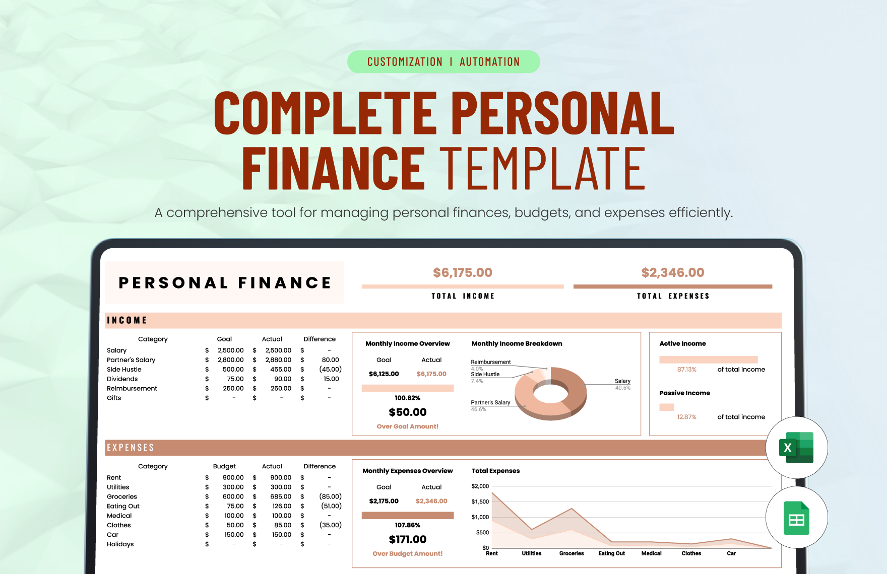 Complete Personal Finance Template