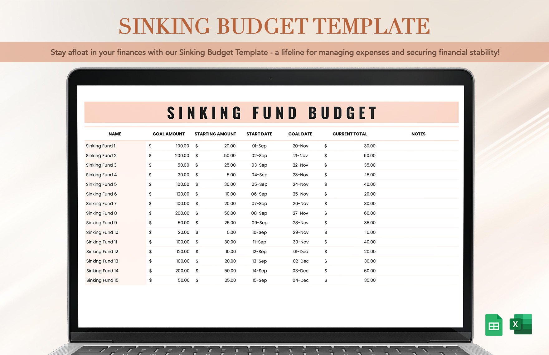 Sinking Budget Template in Excel, Google Sheets
