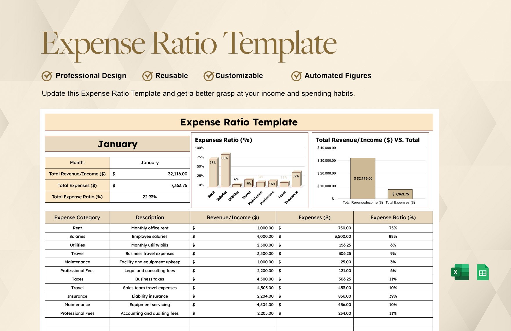 Expense Ratio Template in Excel, Google Sheets