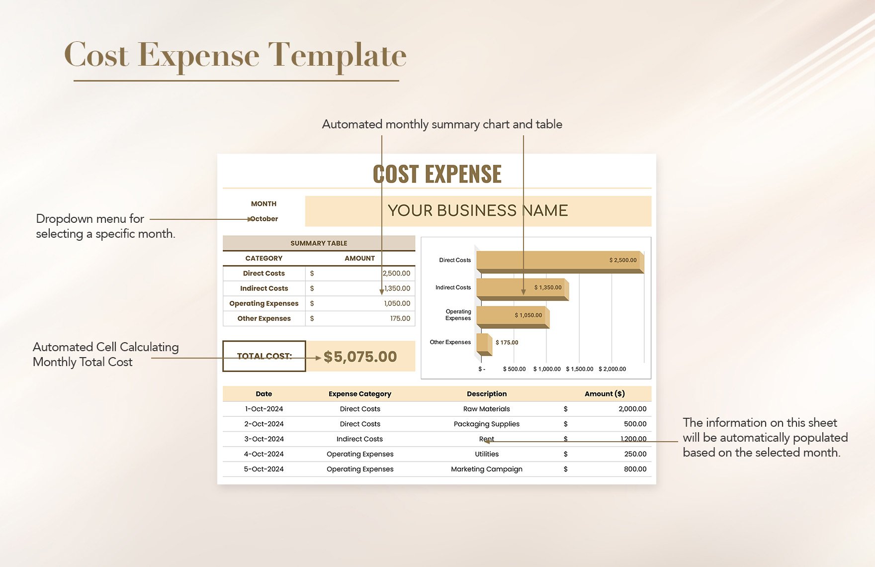 Cost Expense Template