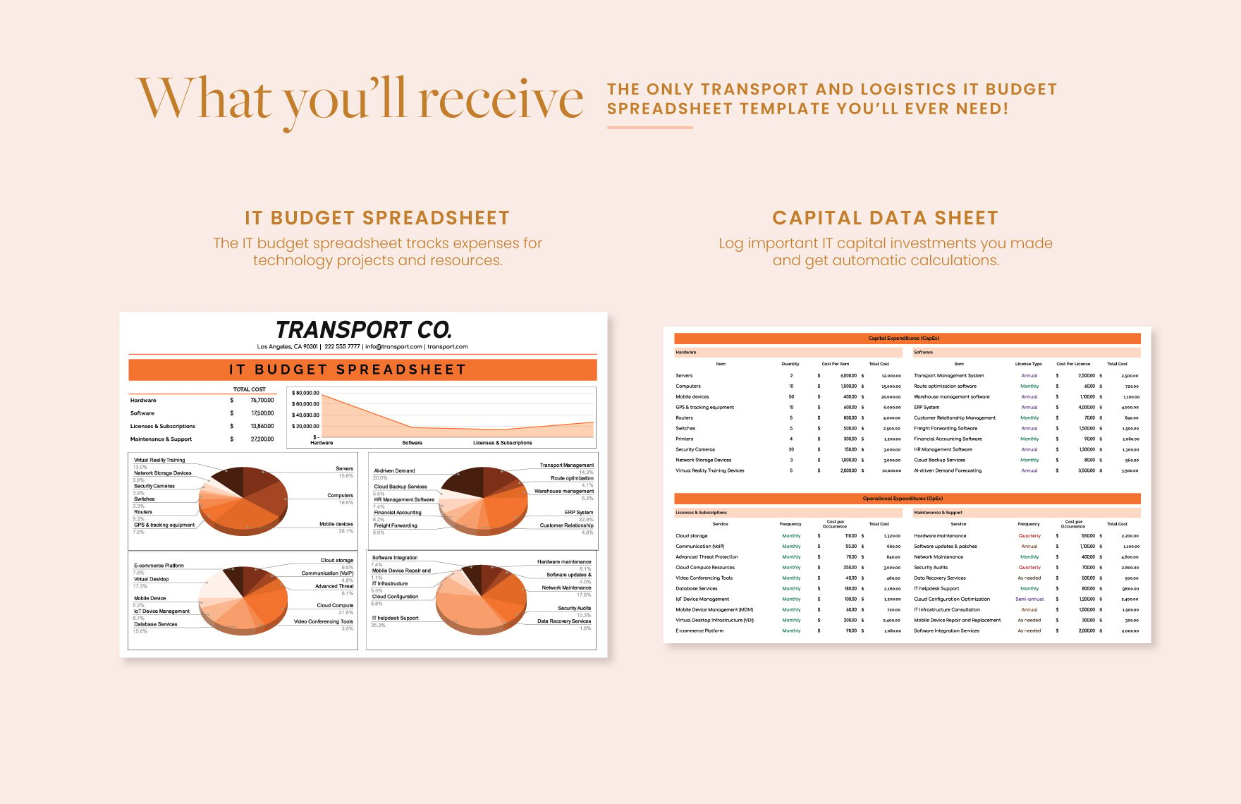 Transport and Logistics IT Budget Spreadsheet Template