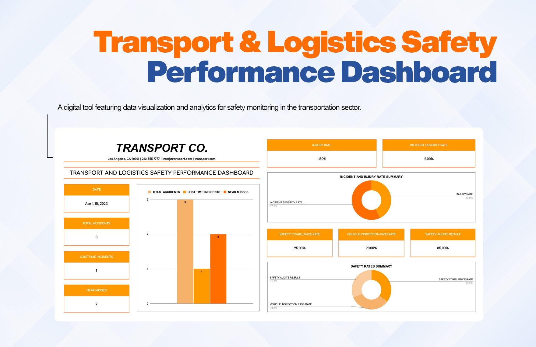 Transport and Logistics Safety Performance Dashboard Template