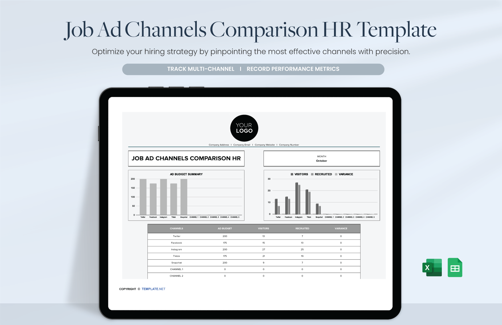 Job Ad Channels Comparison HR Template
