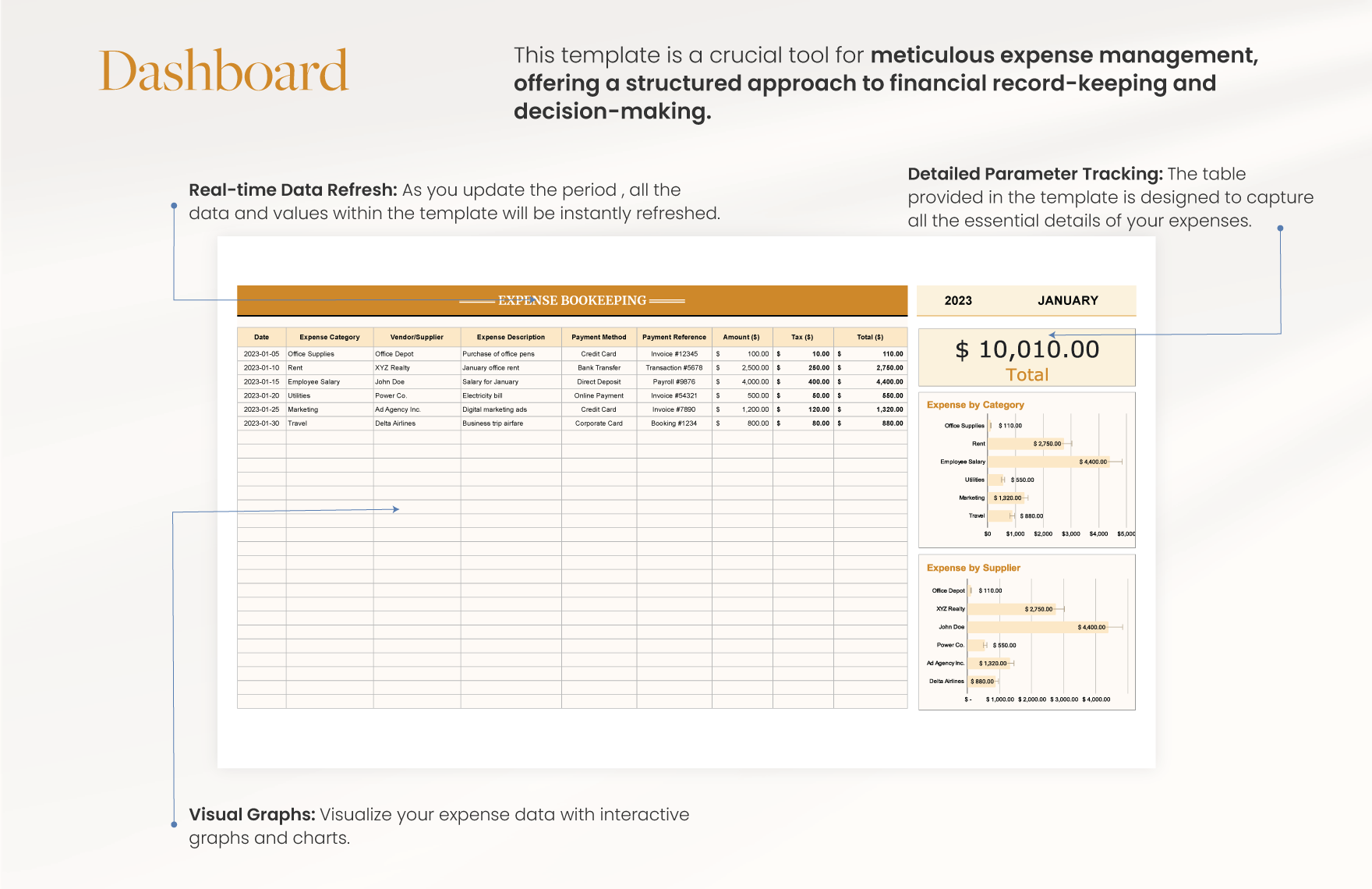 Expense Bookkeeping Template