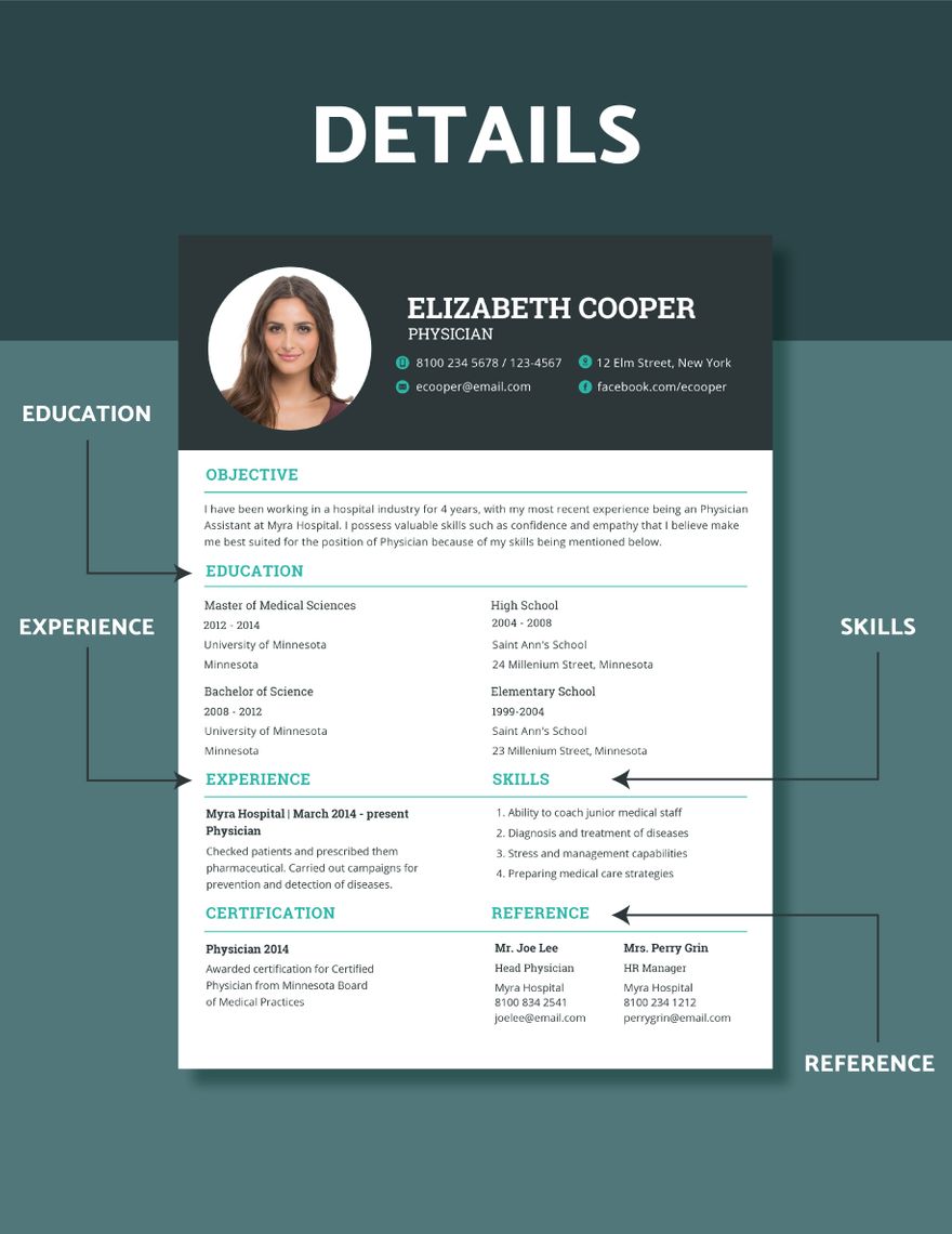 Physician Resume