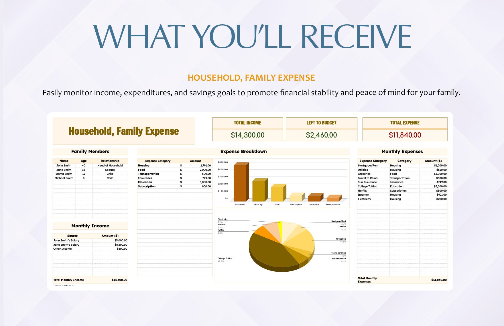 Household, Family Expense Template