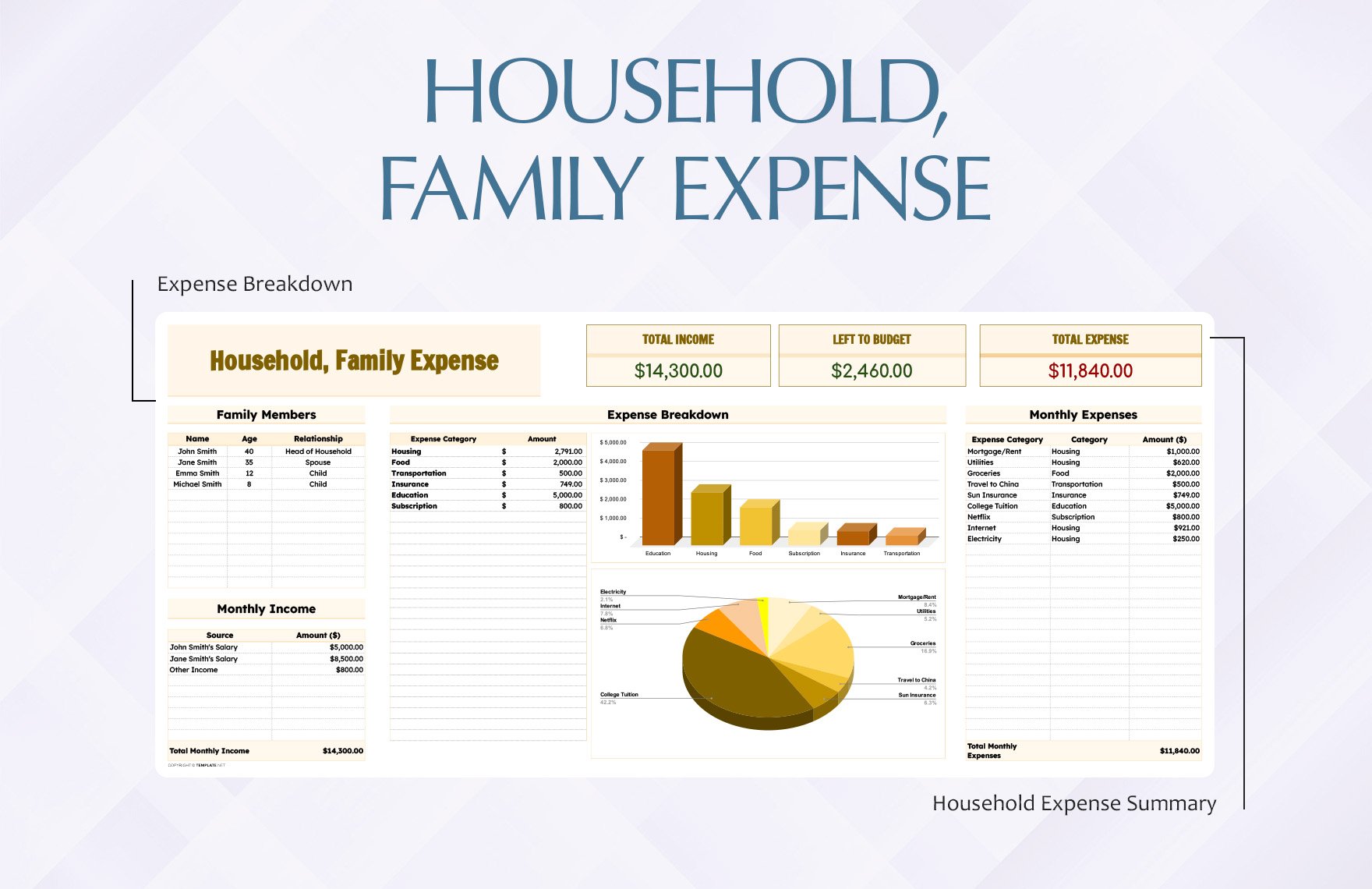Household, Family Expense Template