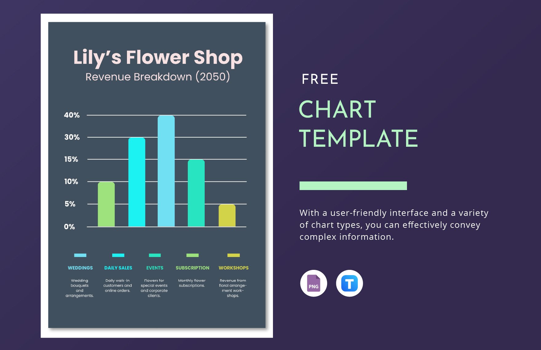 Free Chart Template in PNG