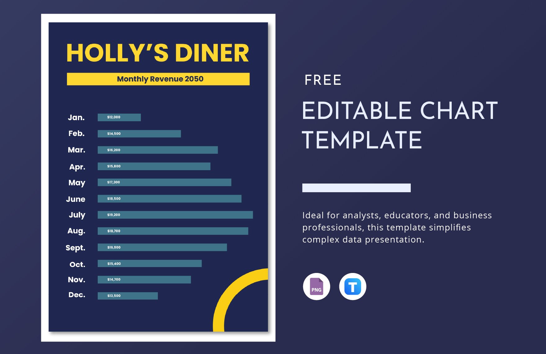 Free Editable Chart Template in PNG