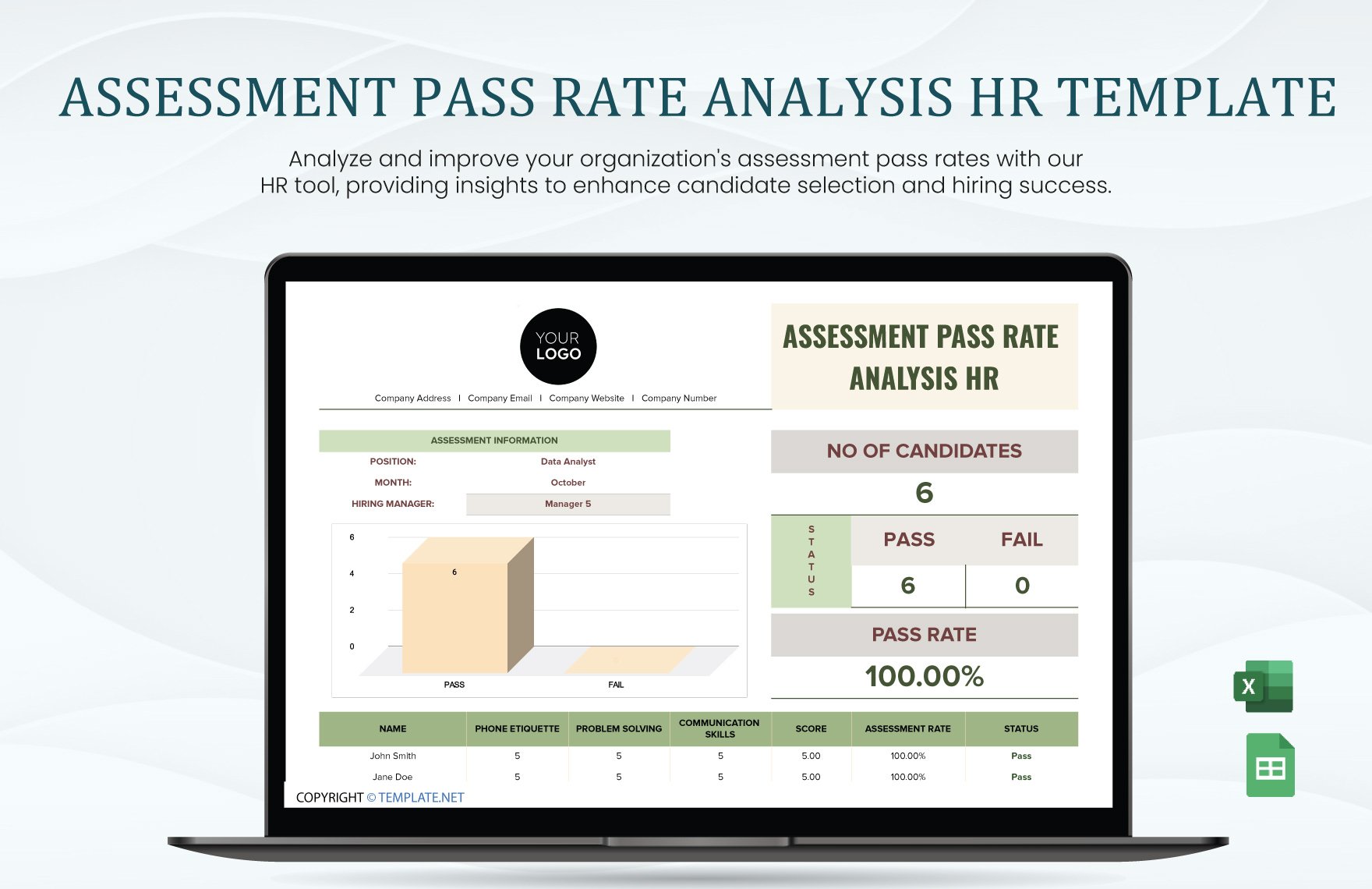 Assessment Pass Rate Analysis HR Template