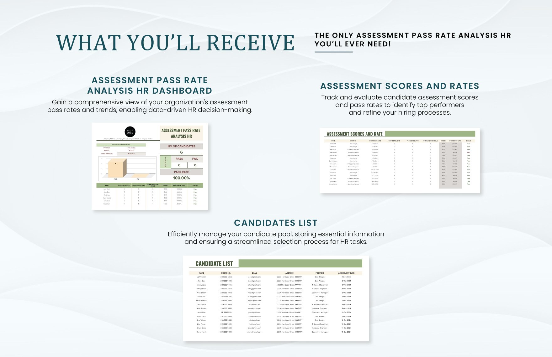 Assessment Pass Rate Analysis HR Template