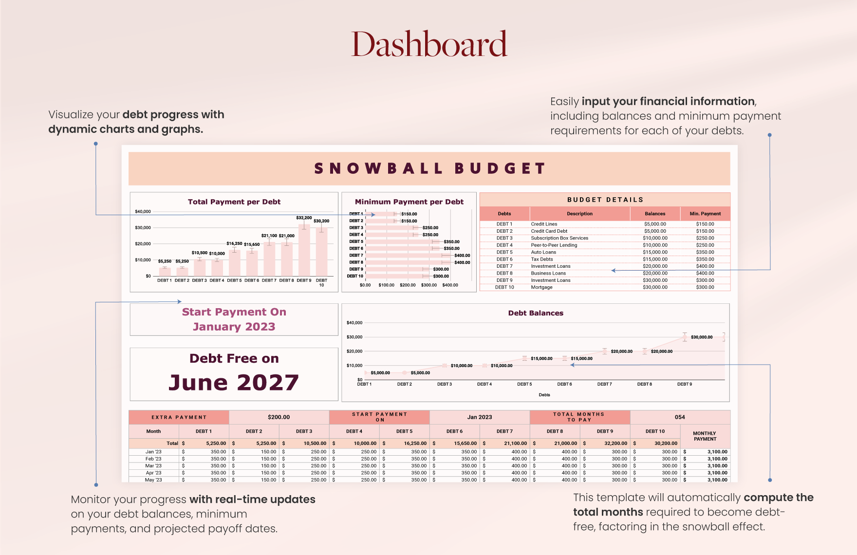 Snowball Budget Template