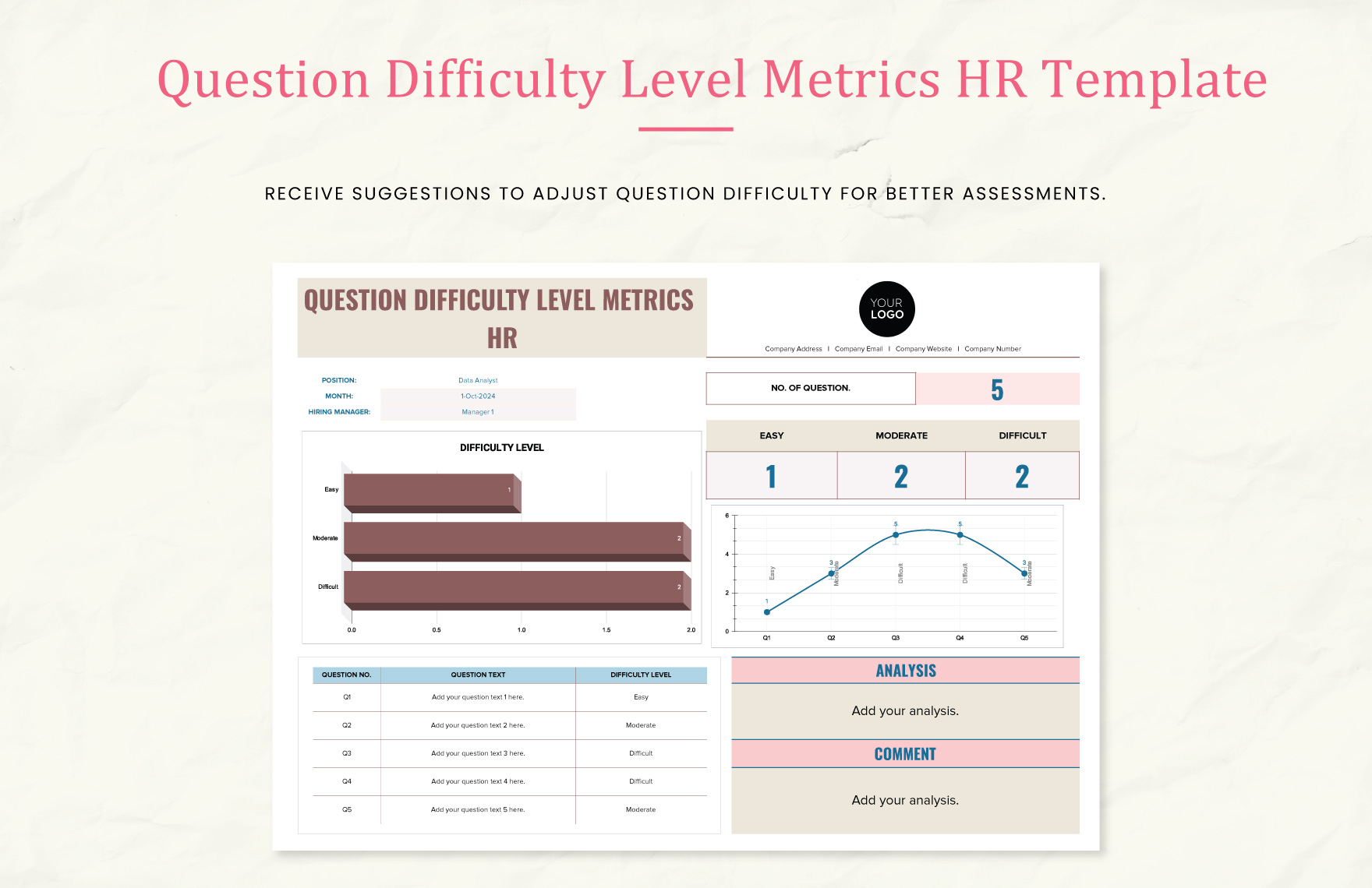 Question Difficulty Level Metrics HR Template