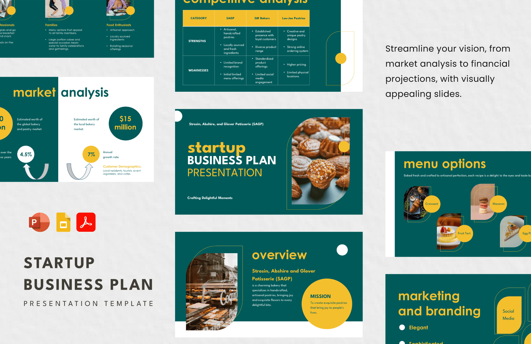 Startup Business Plan Presentation Template