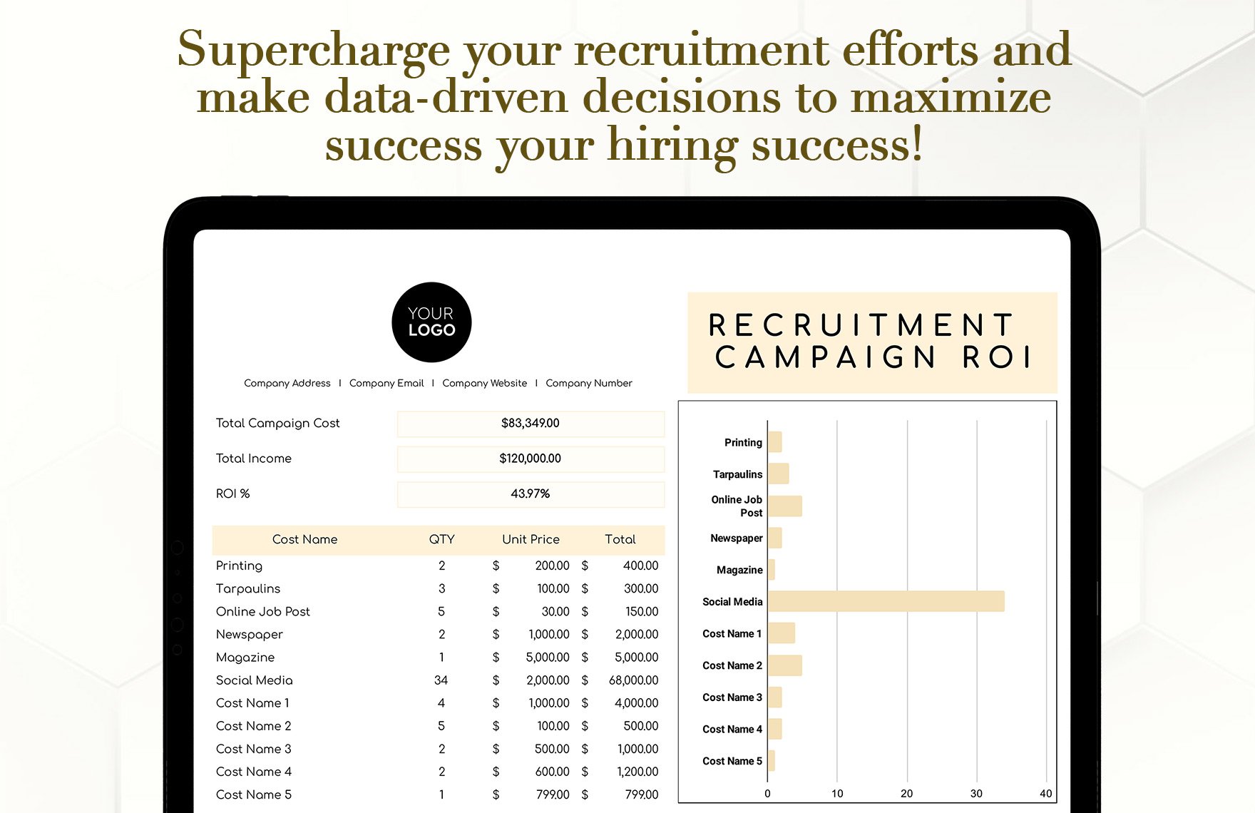 Recruitment Campaign ROI Calculator HR Template