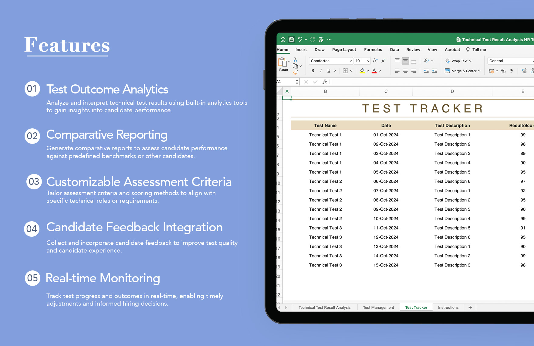 Technical Test Result Analysis HR Template