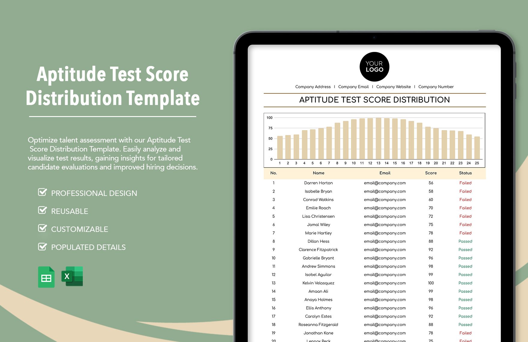 Aptitude Test Score Distribution HR Template