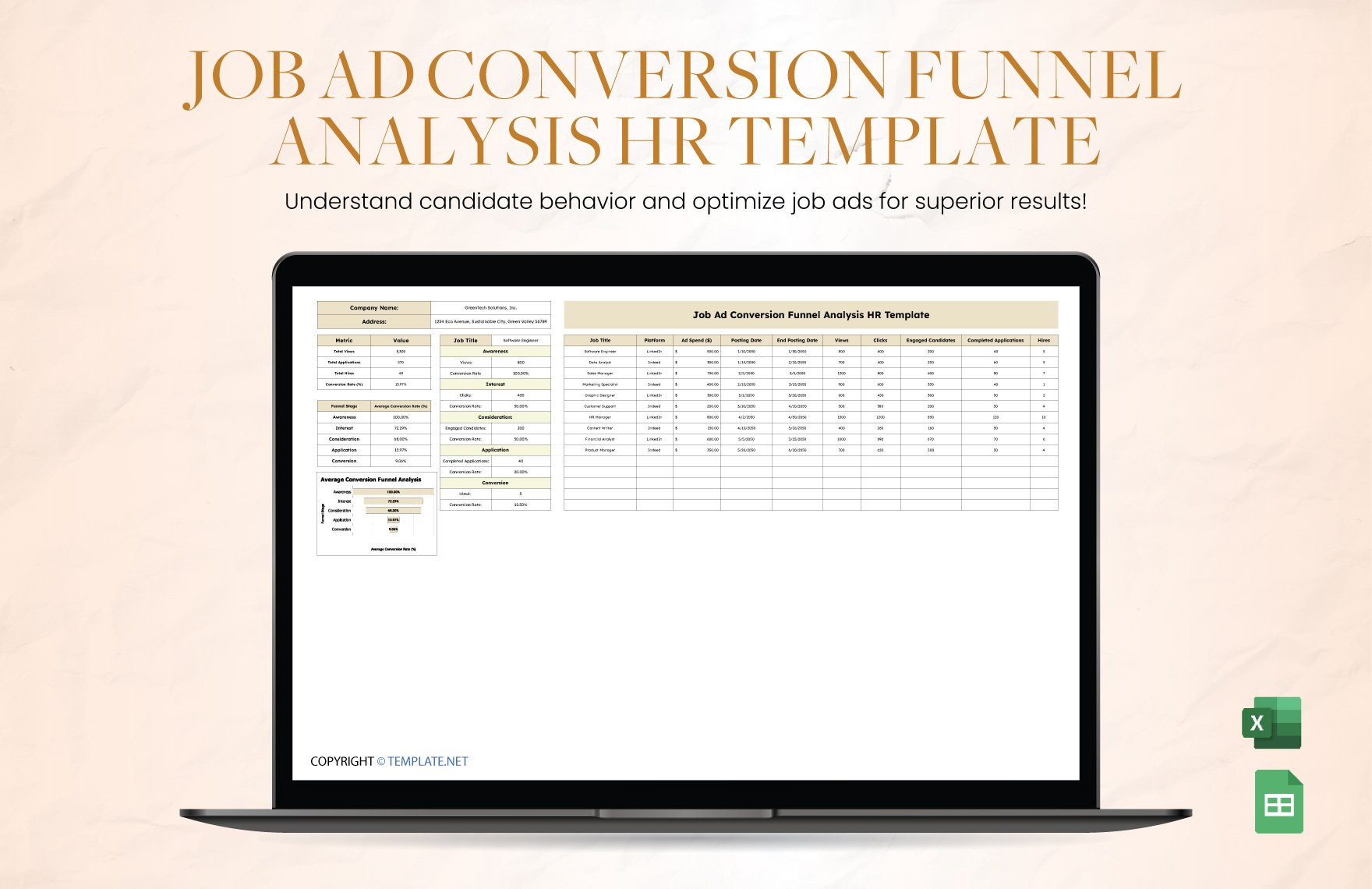 Job Ad Conversion Funnel Analysis HR Template