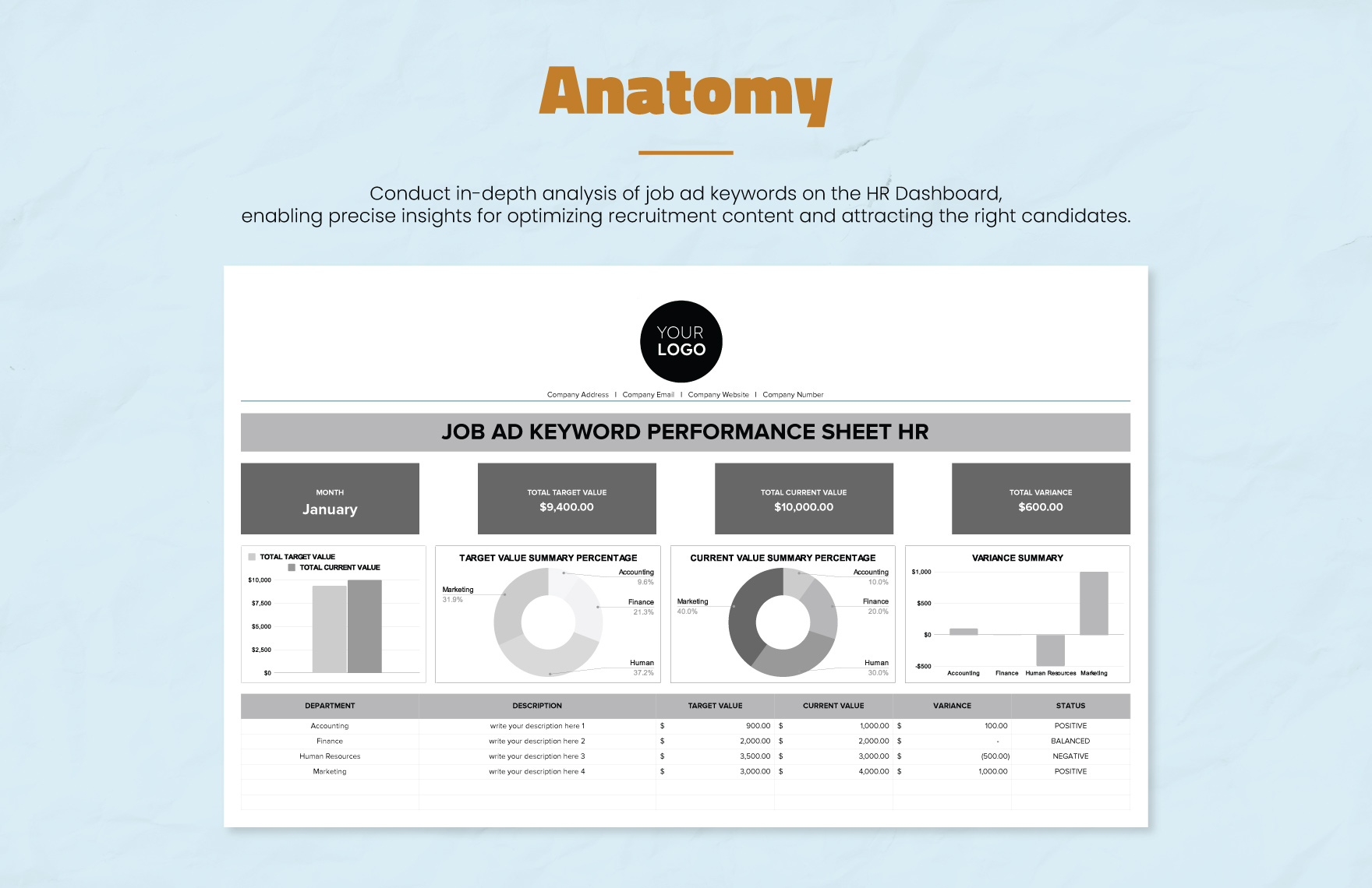 Job Ad Keyword Performance Sheet HR Template