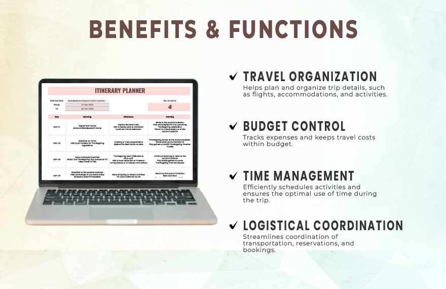 Itinerary Planner Template Itinerary Planner Template