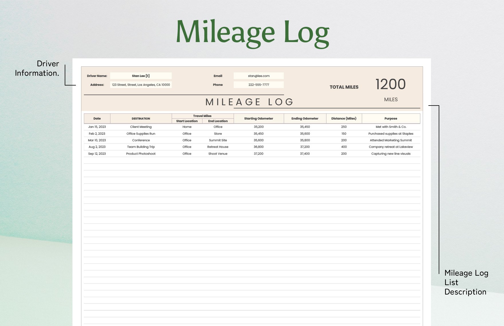 Mileage Log Template