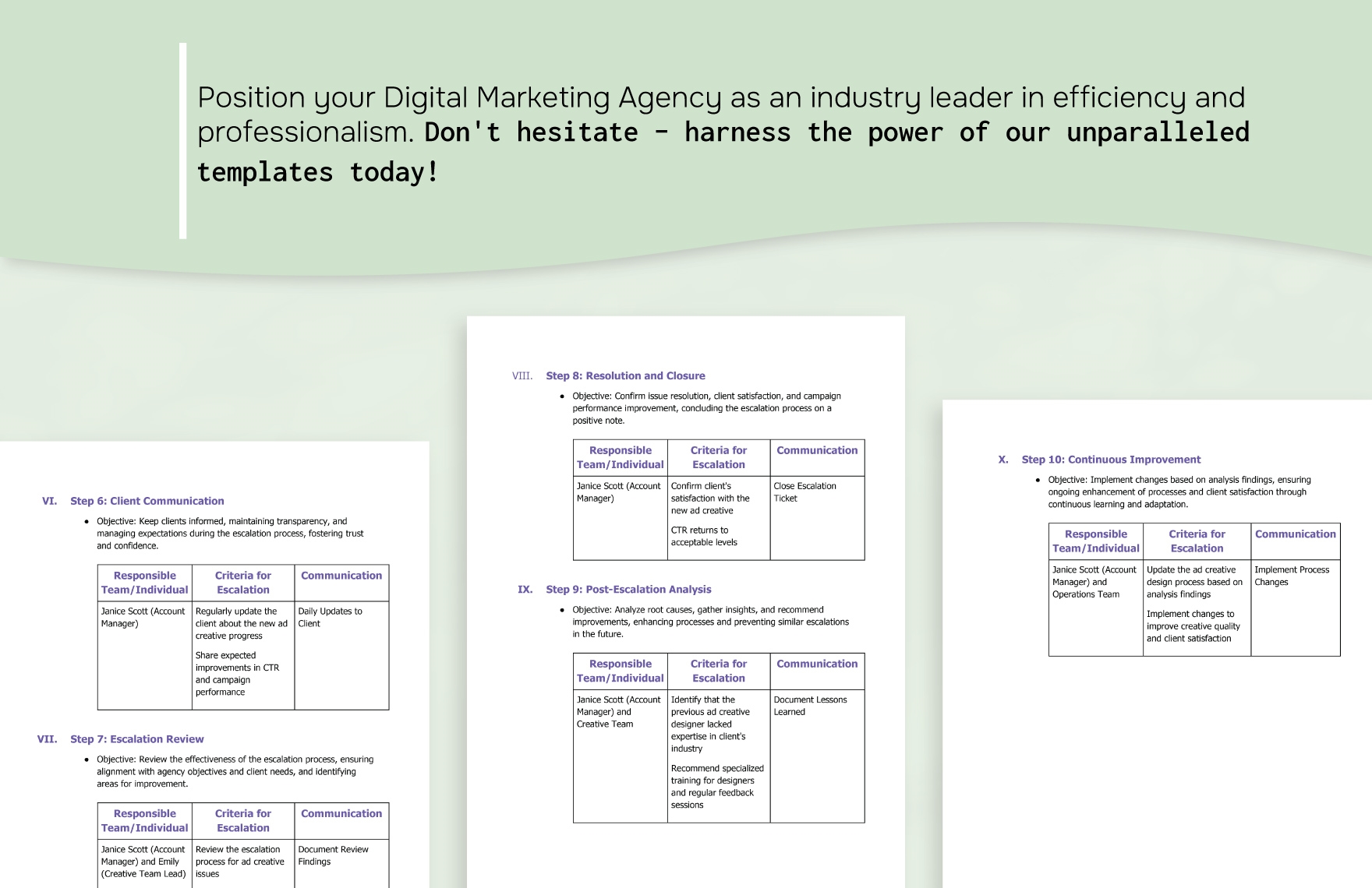 Digital Marketing Agency Escalation Process Flowchart Template