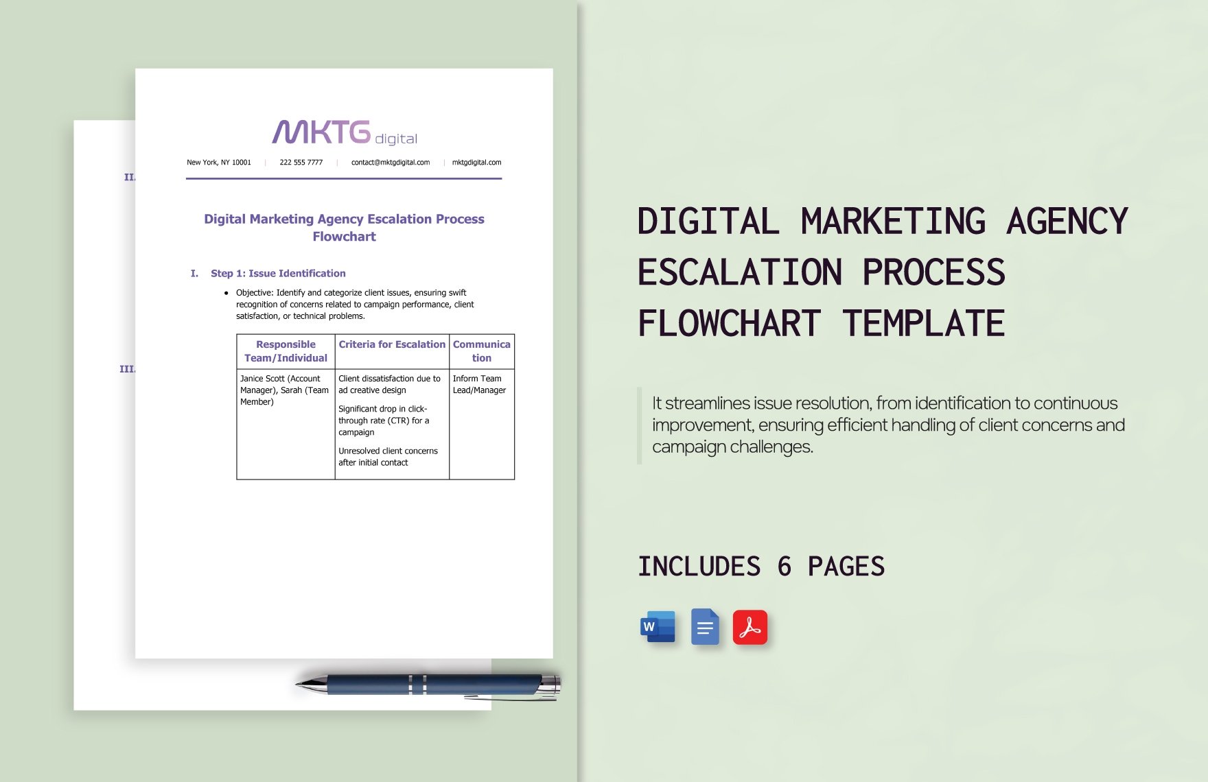 Digital Marketing Agency Escalation Process Flowchart Template