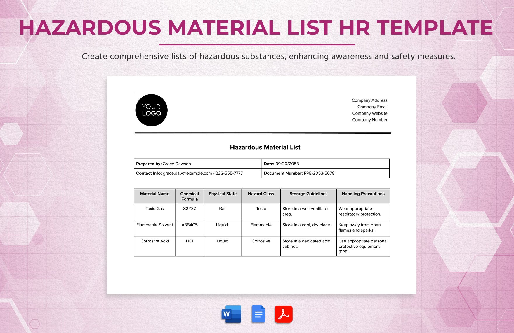 Hazardous Material List HR Template in Word, Google Docs, PDF