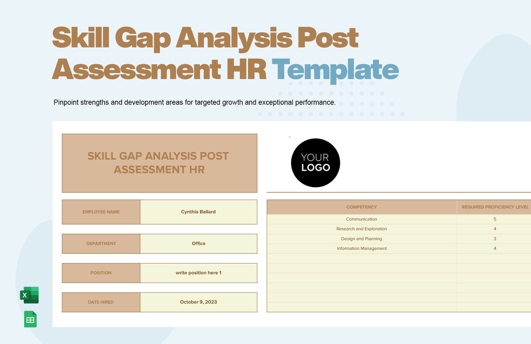 Skill Gap Analysis Post Assessment HR Template