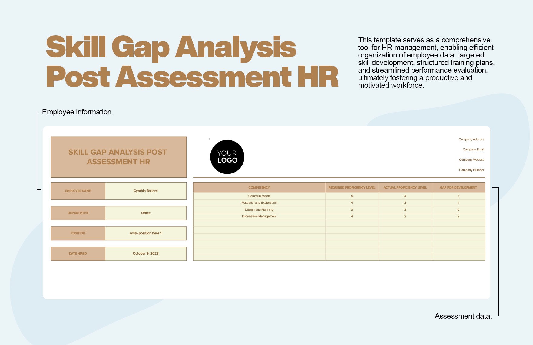 Skill Gap Analysis Post Assessment HR Template