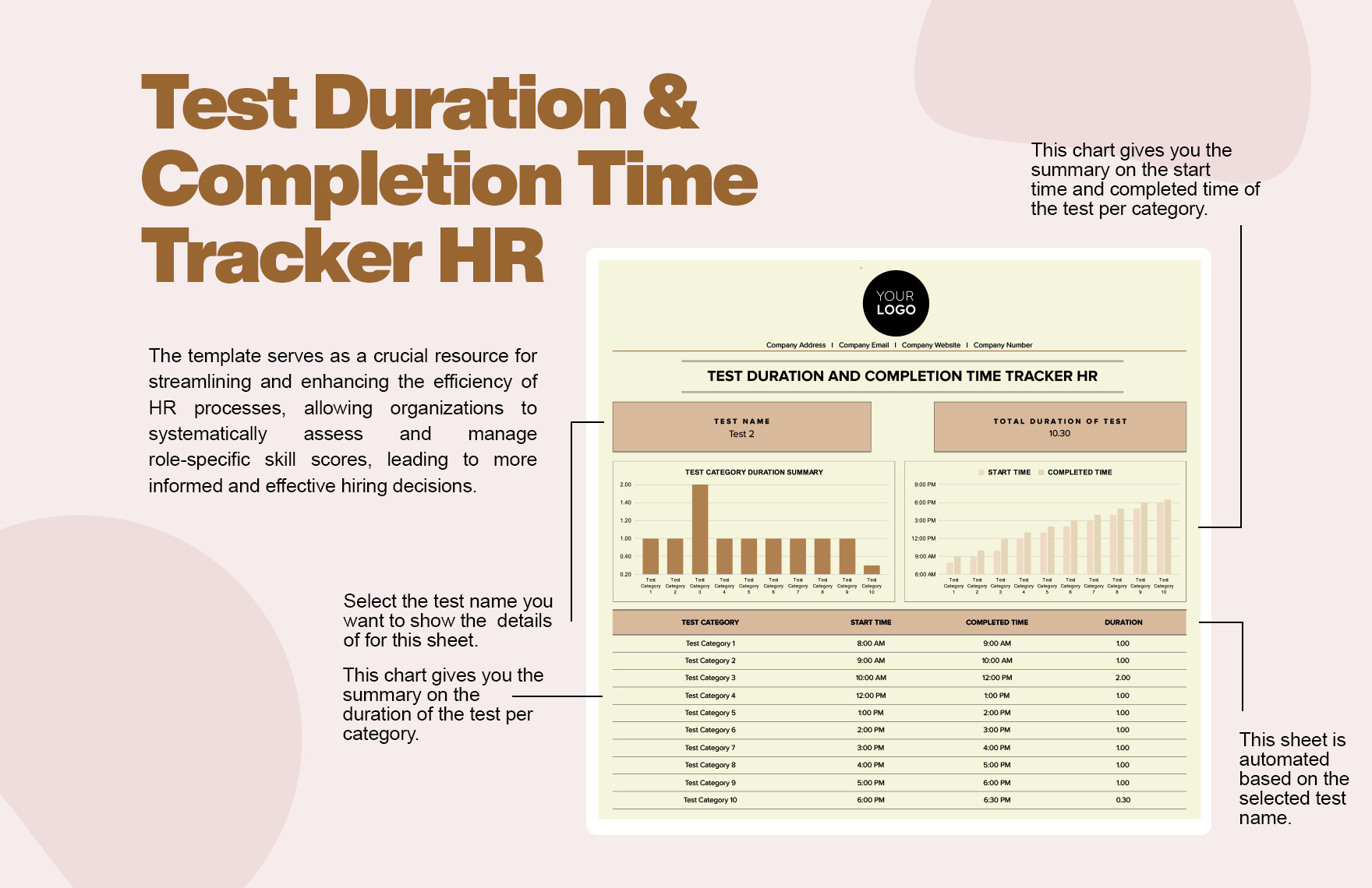 Test Duration and Completion Time Tracker HR Template