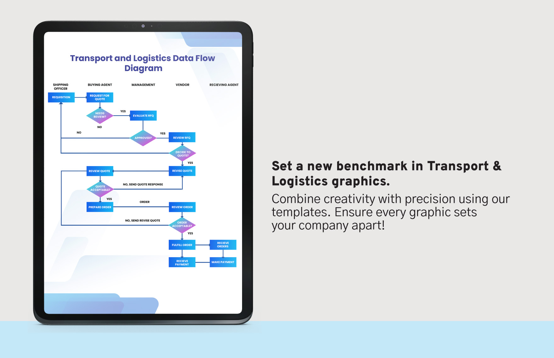 Transport and Logistics Data Flow Diagram Template