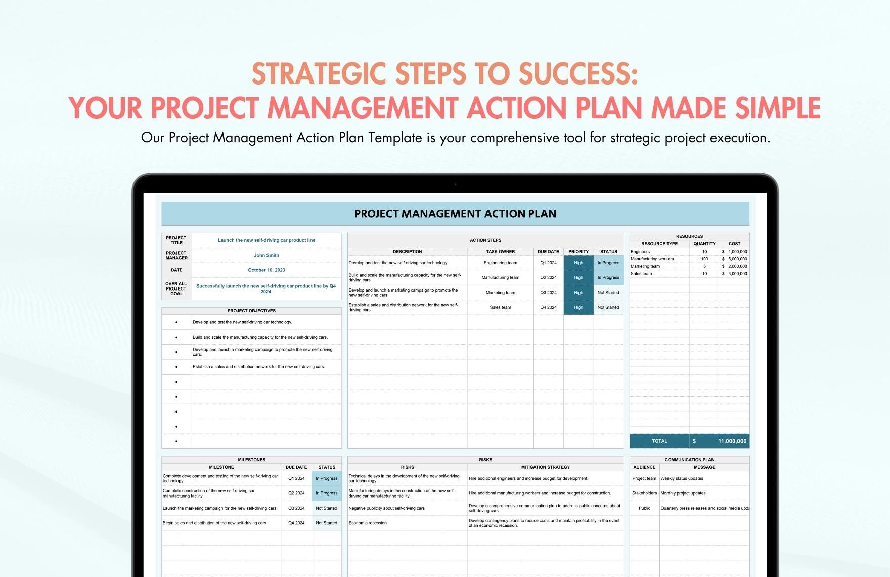 Project Management Action Plan Template