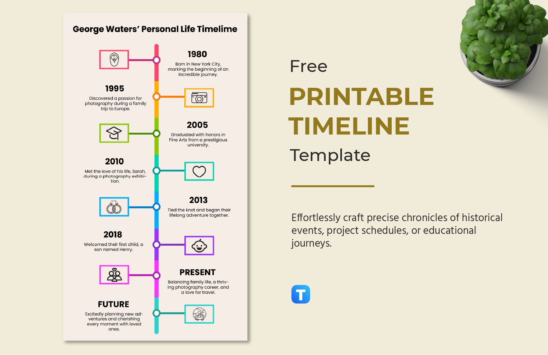 Printable Timeline Template