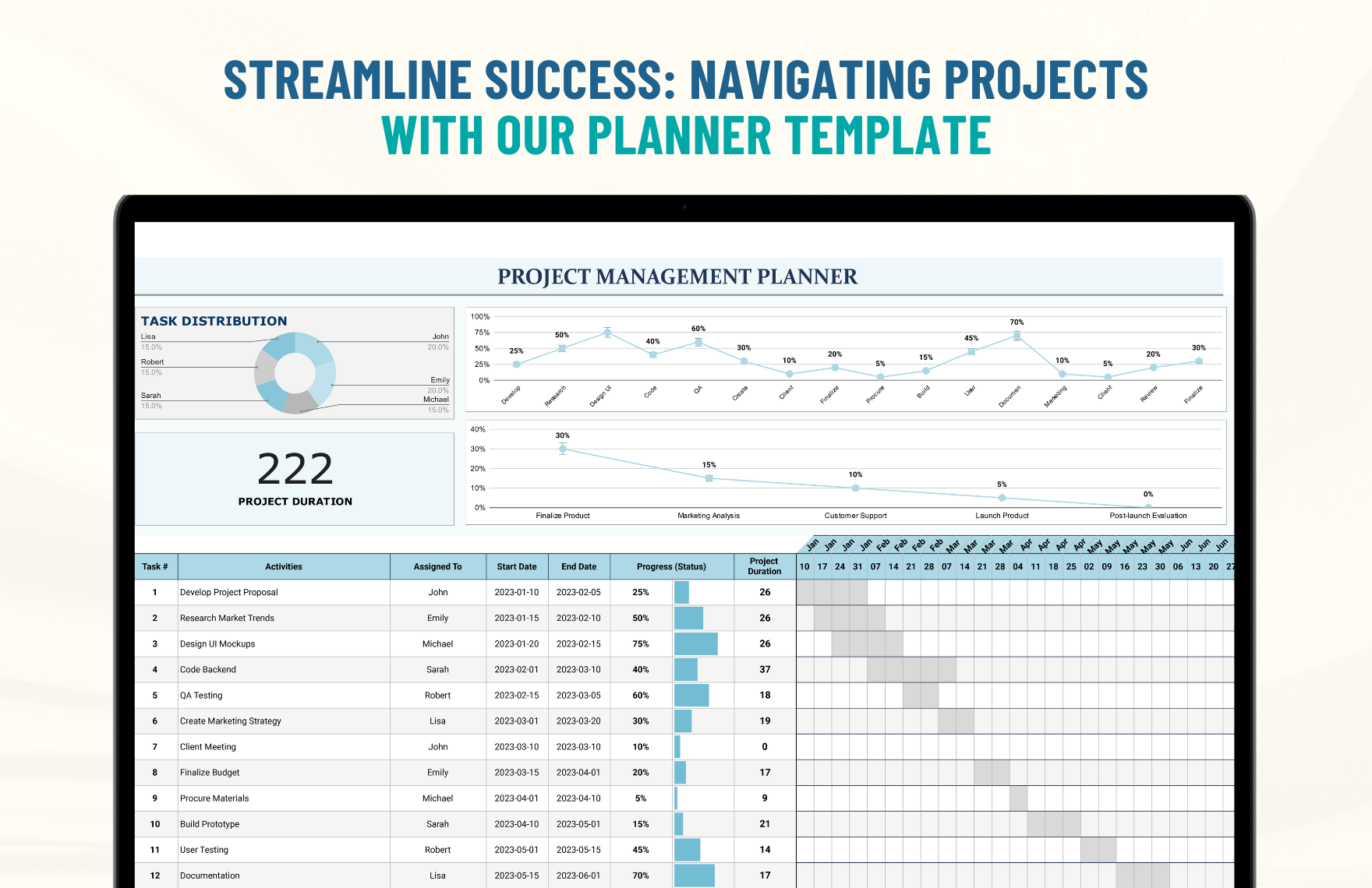 Project Management Planner Template