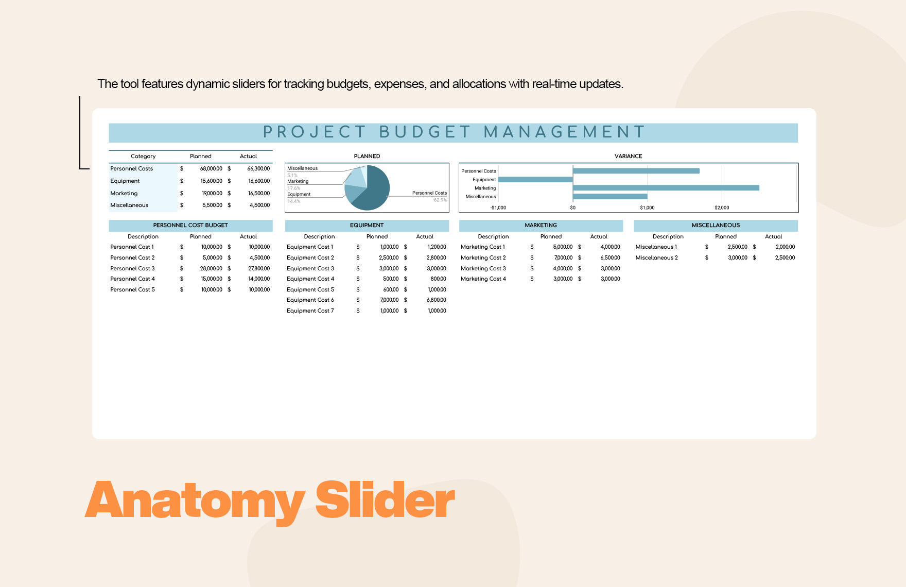 Project Budget Management Template