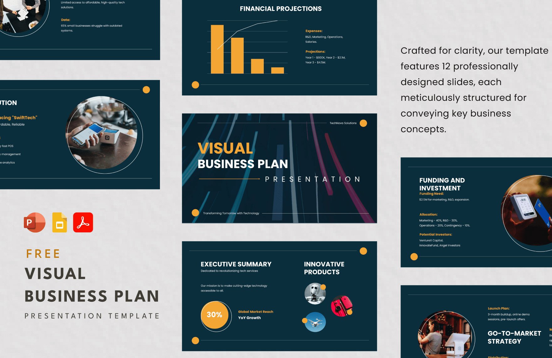 Visual Business Plan Presentation Template