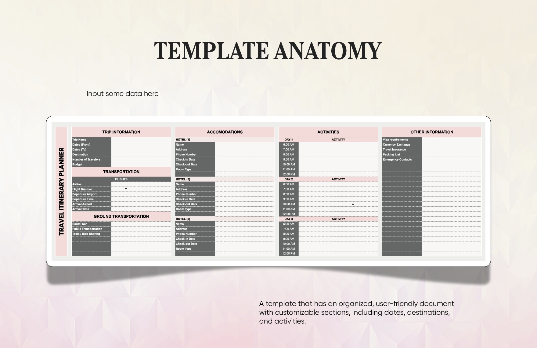 Travel Itinerary Planner Template