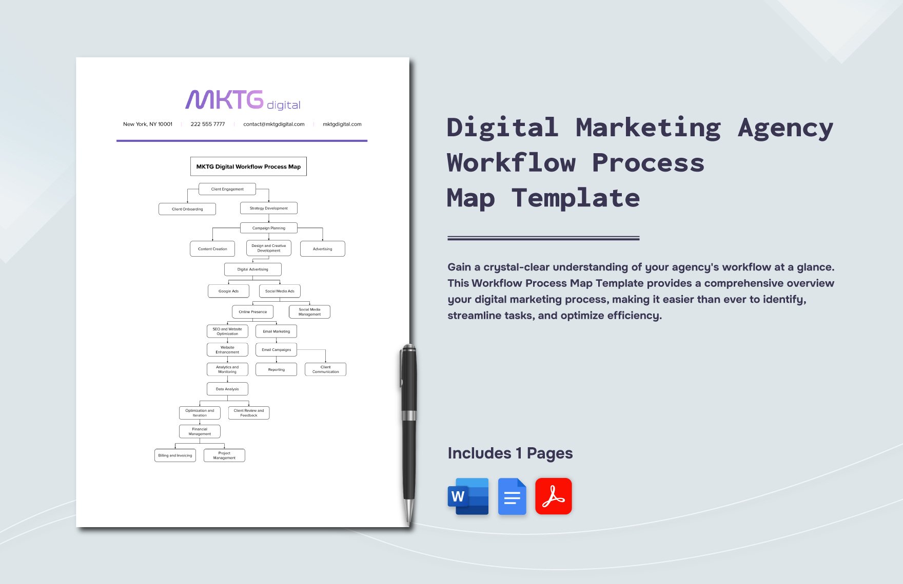 Digital Marketing Agency Workflow Process Map Template