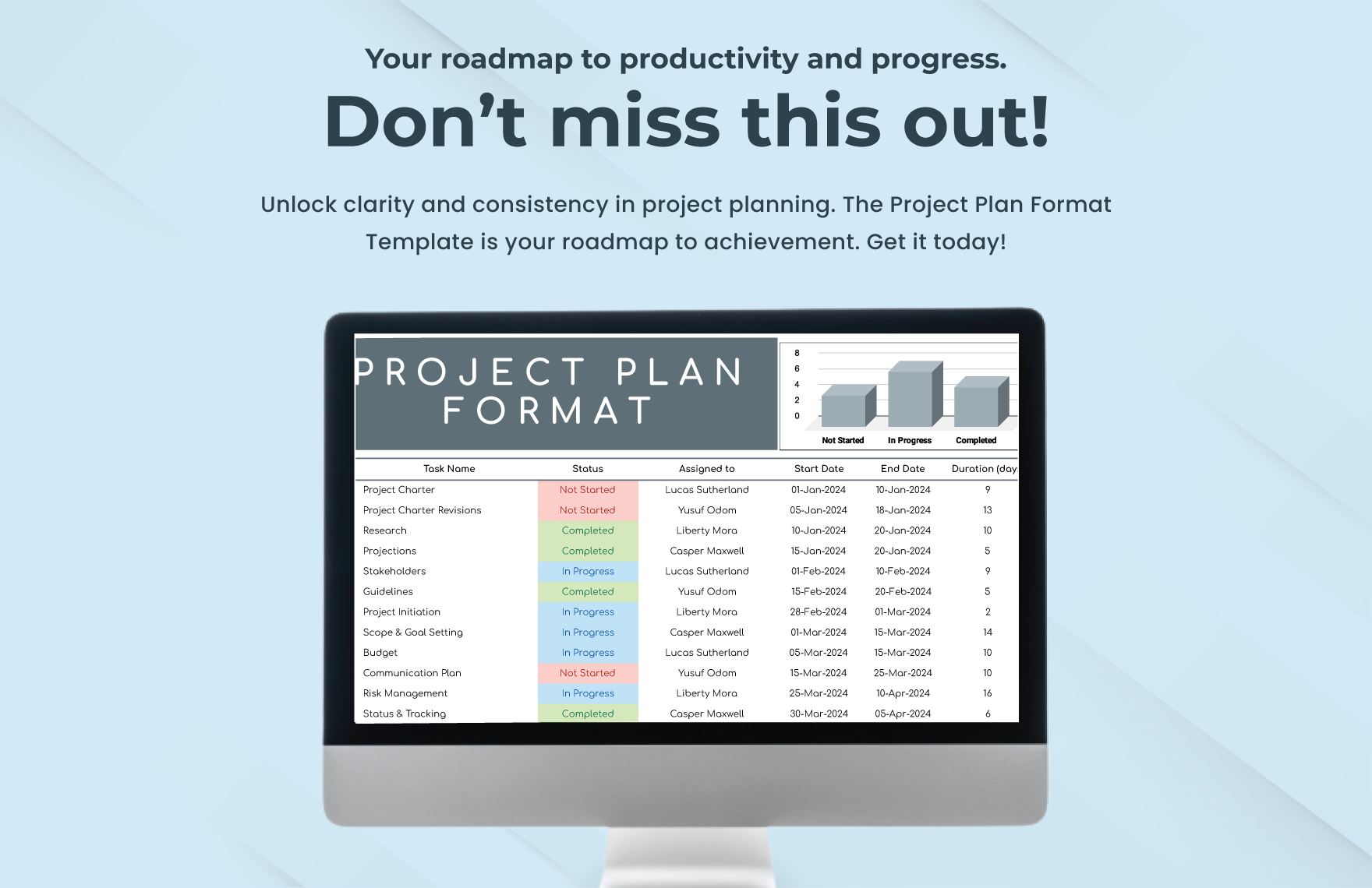 Project Plan Format Template