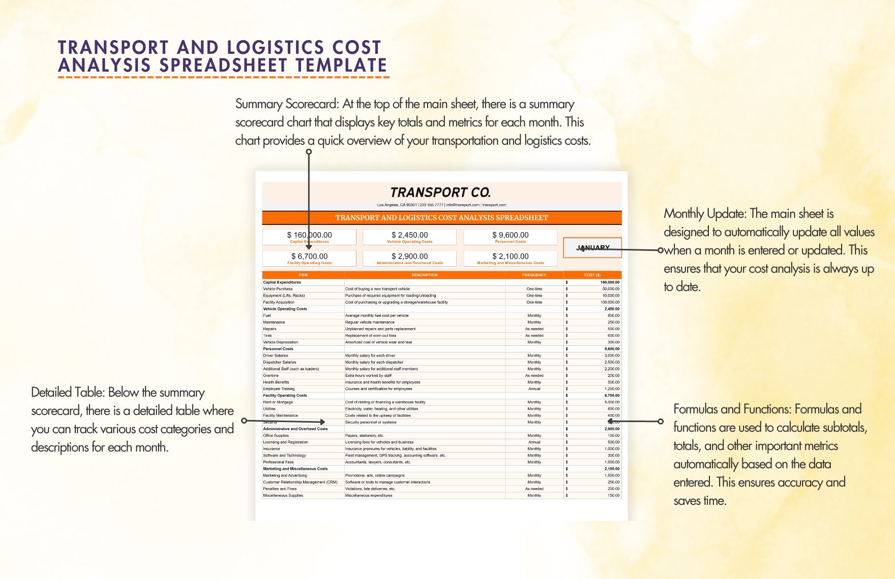 Transport and Logistics Cost Analysis Spreadsheet Template