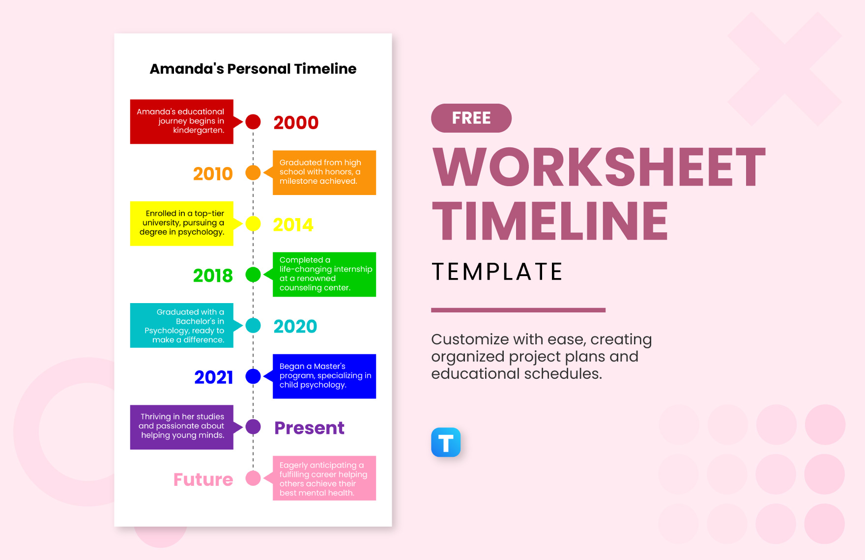 Printable Timeline Template - Edit Online & Download Example | Template.net