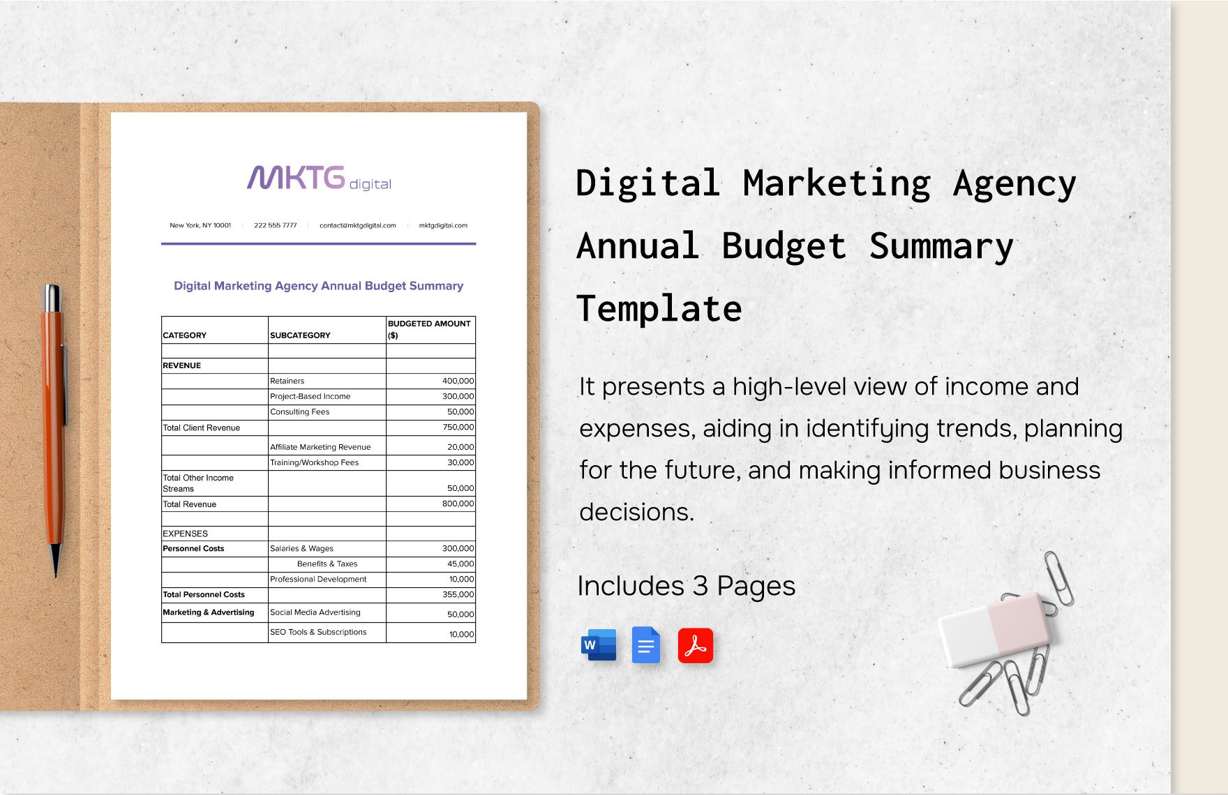 Digital Marketing Agency Annual Budget Summary Template