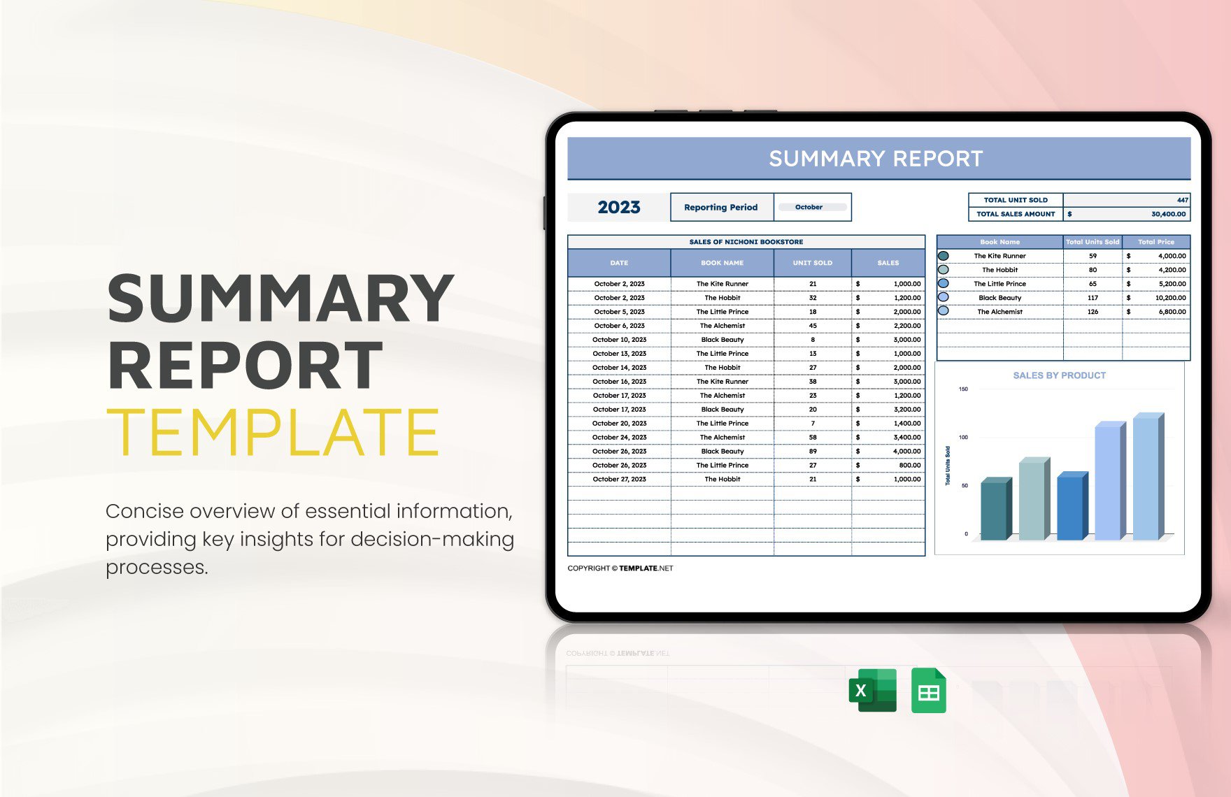 Free Summary Report Template in Excel, Google Sheets