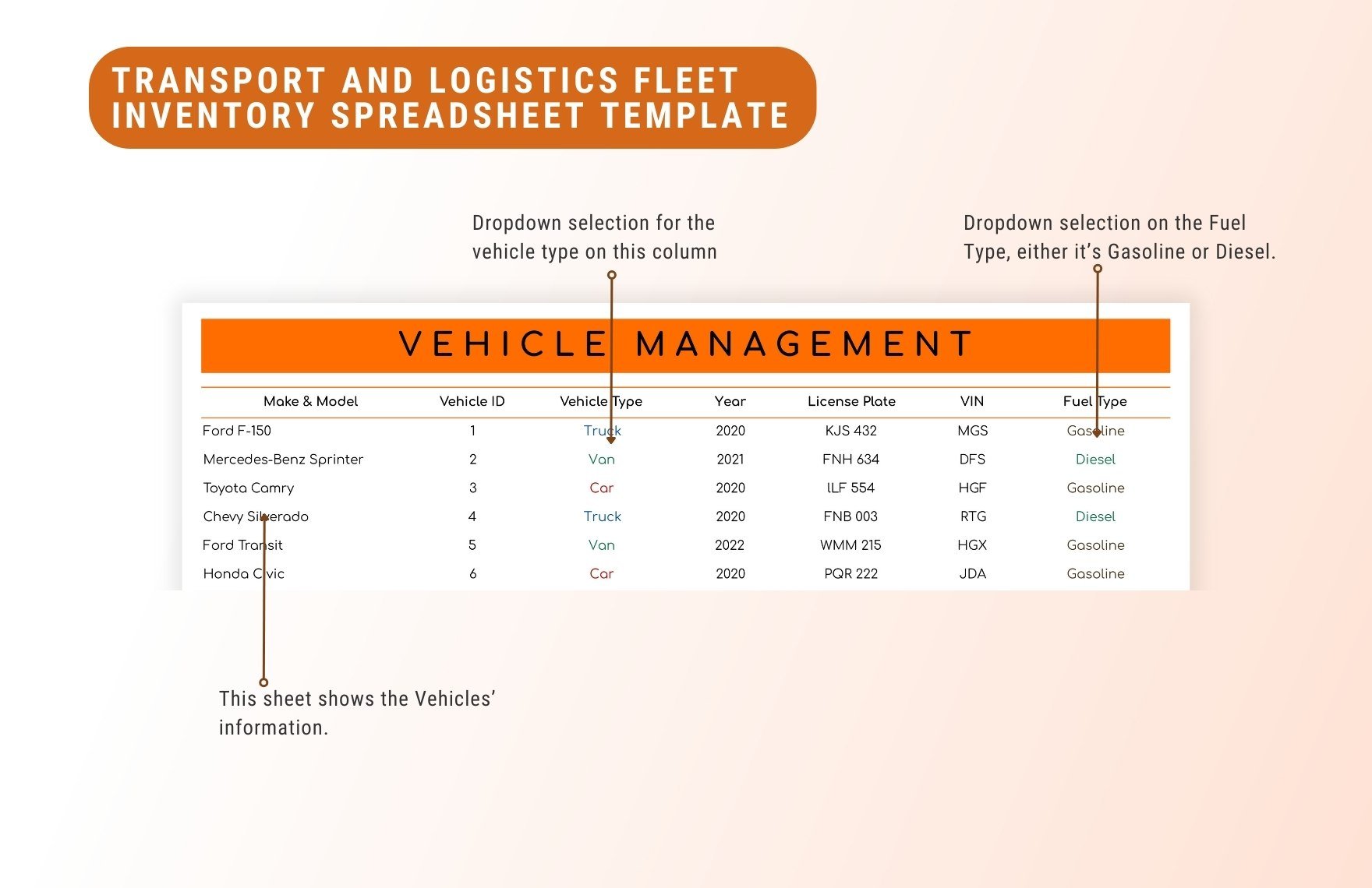 Transport and Logistics Fleet Inventory Spreadsheet Template