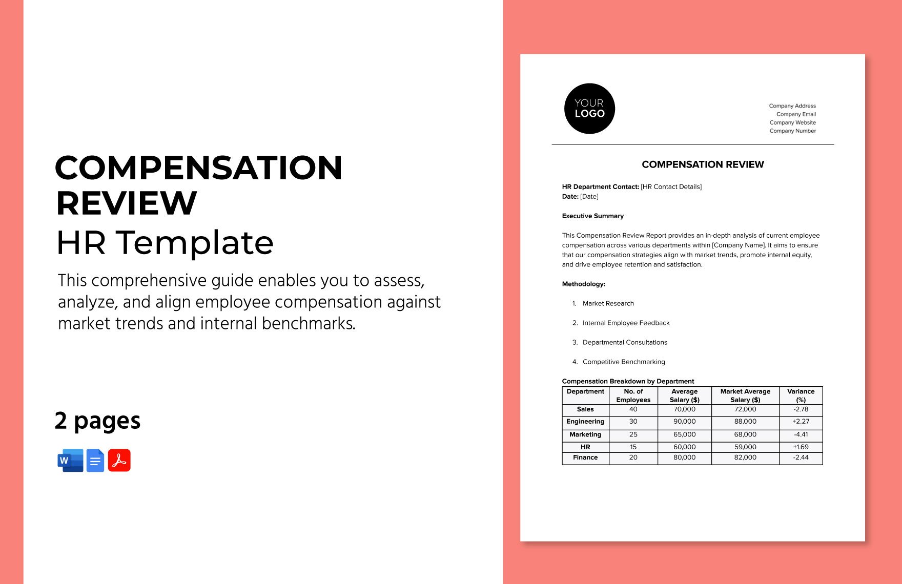 Compensation Review HR Template in Word, Google Docs, PDF