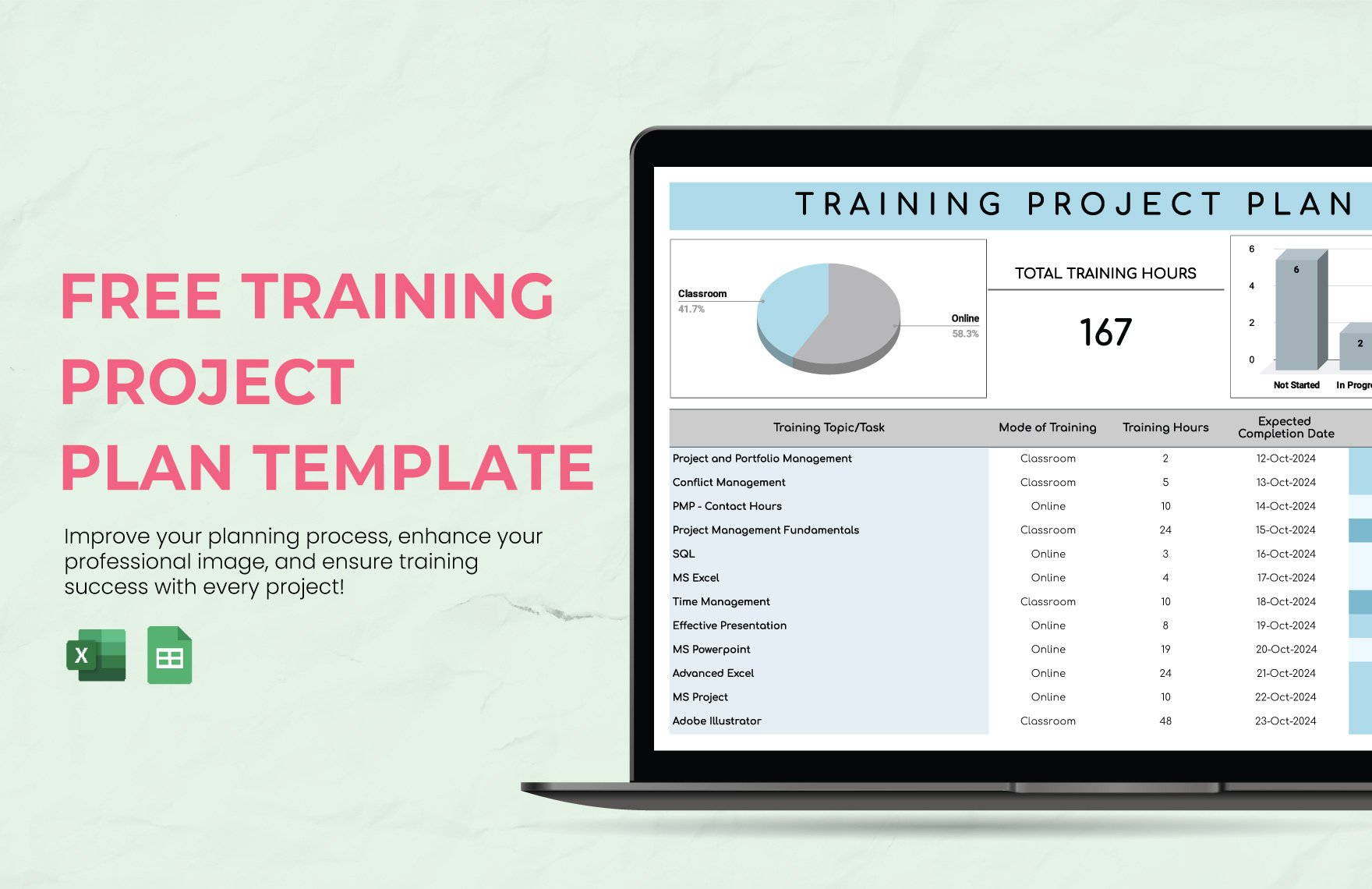 Free Training Project Plan Template