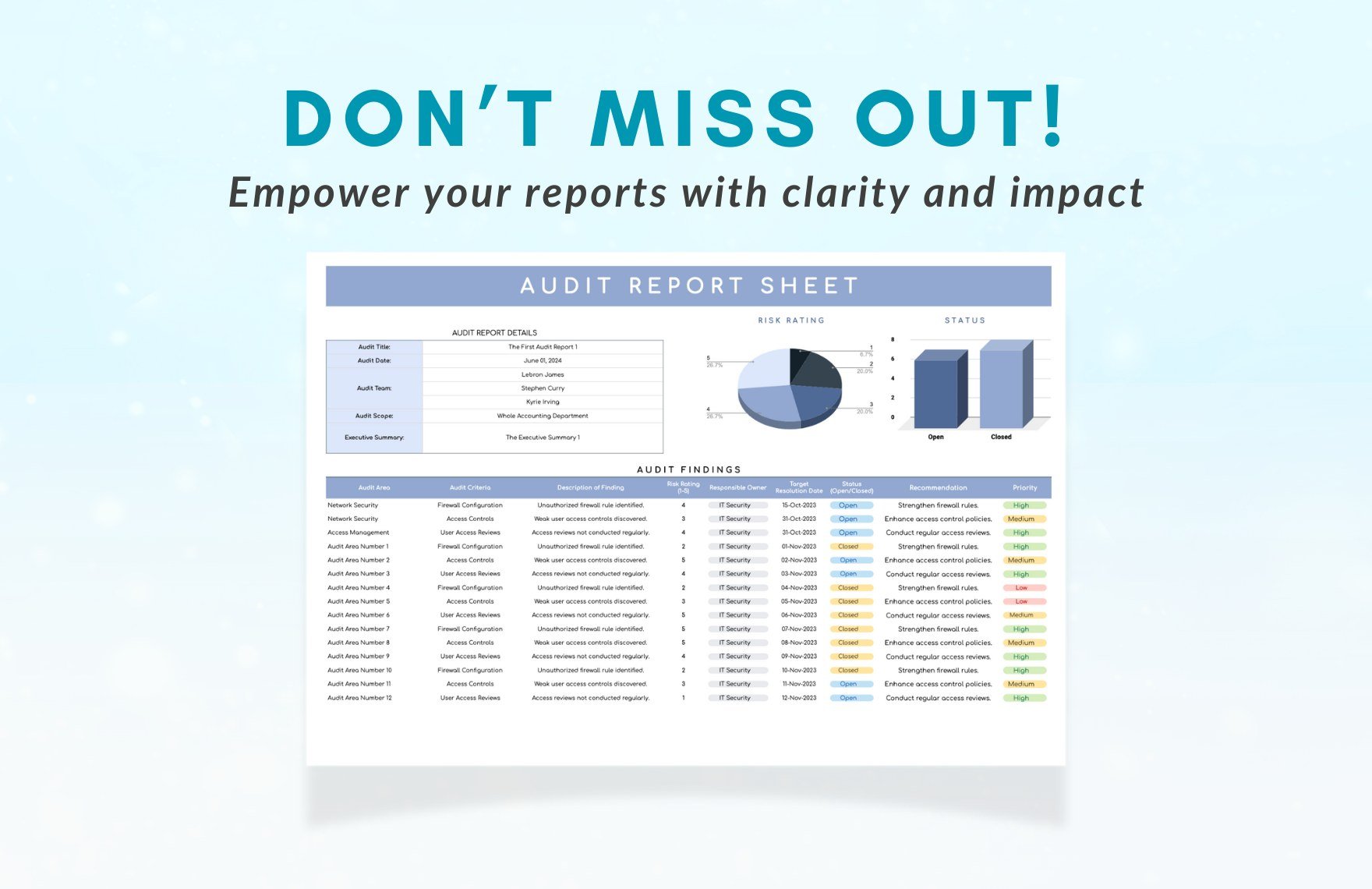 Sample Report Template