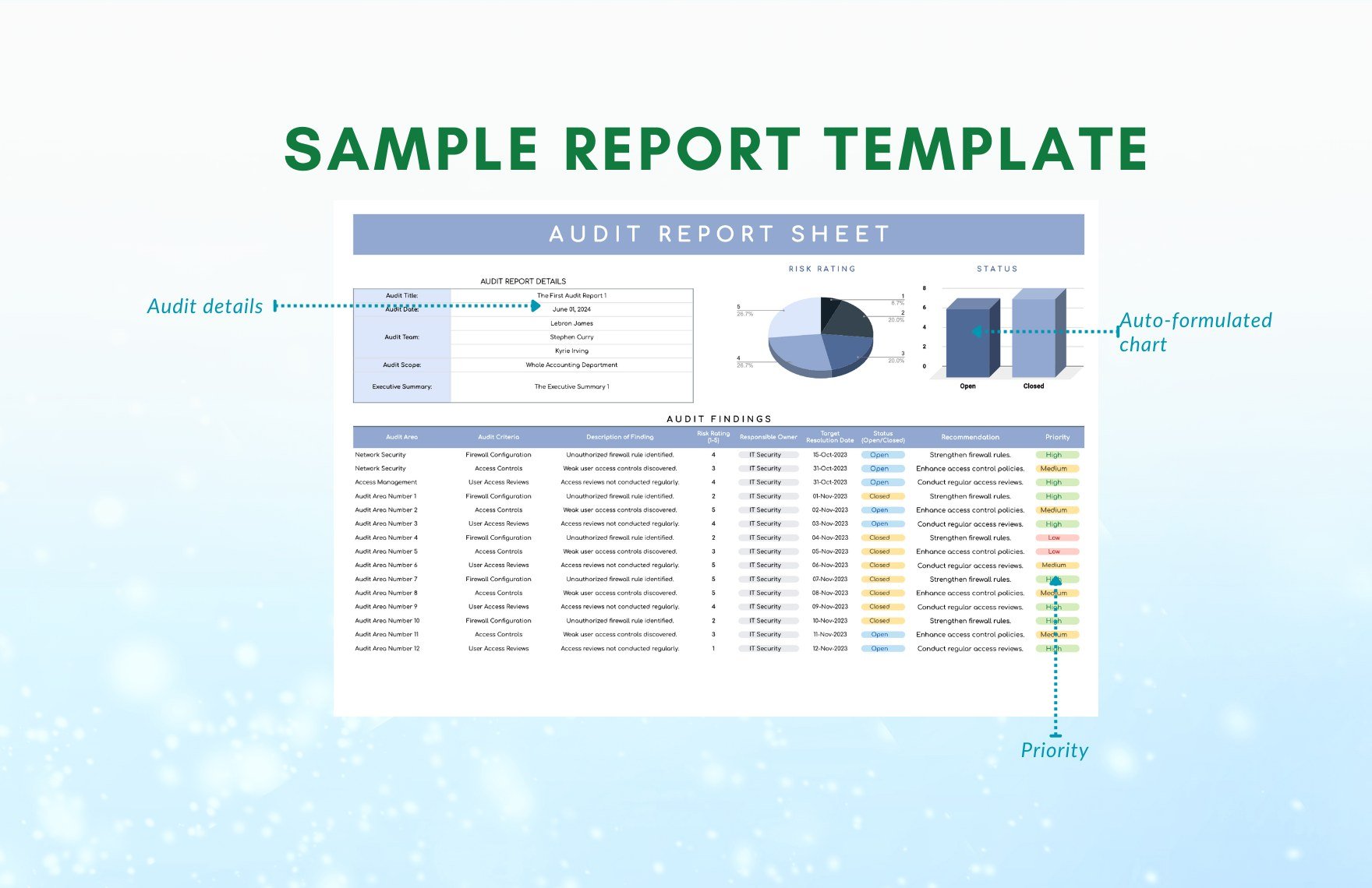 Sample Report Template